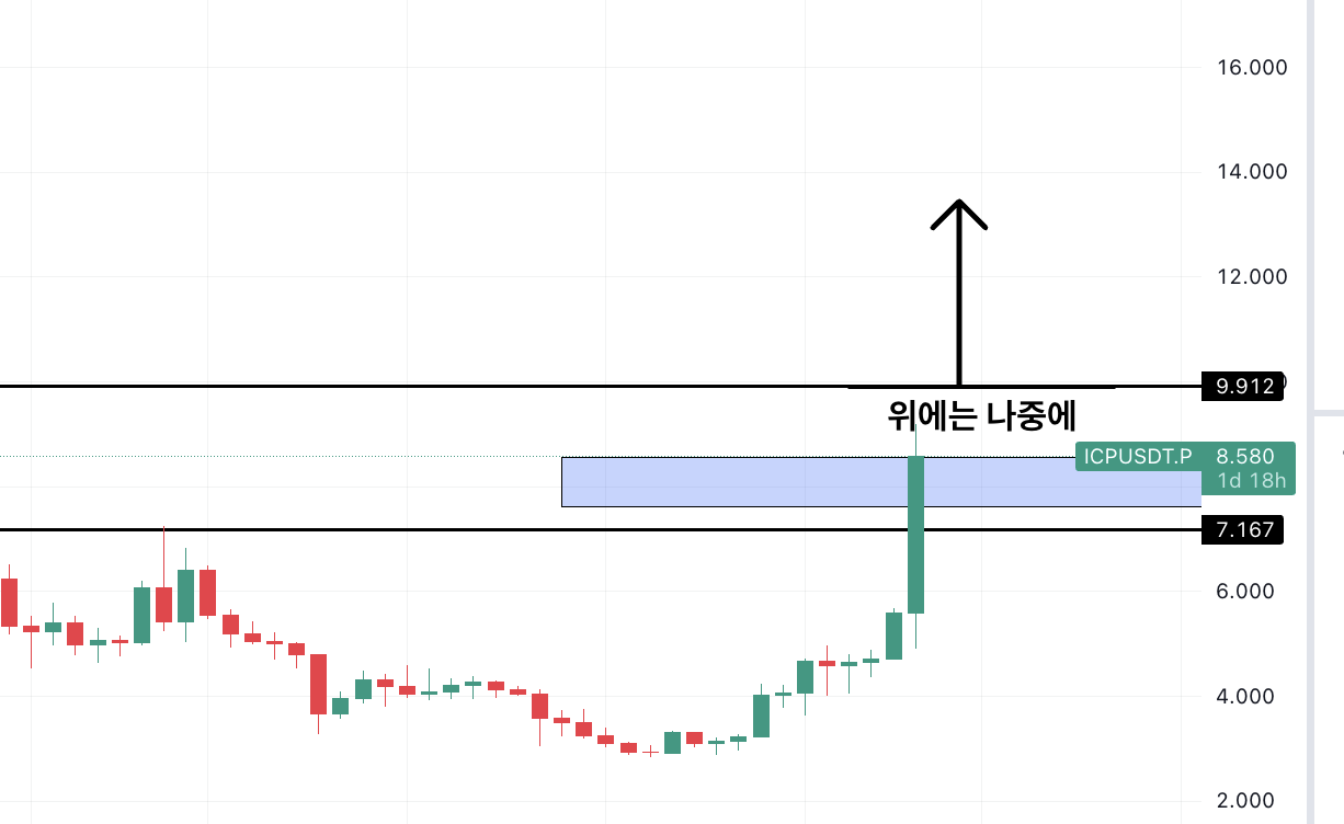 스크린샷 2023-12-16 오후 3.48.20